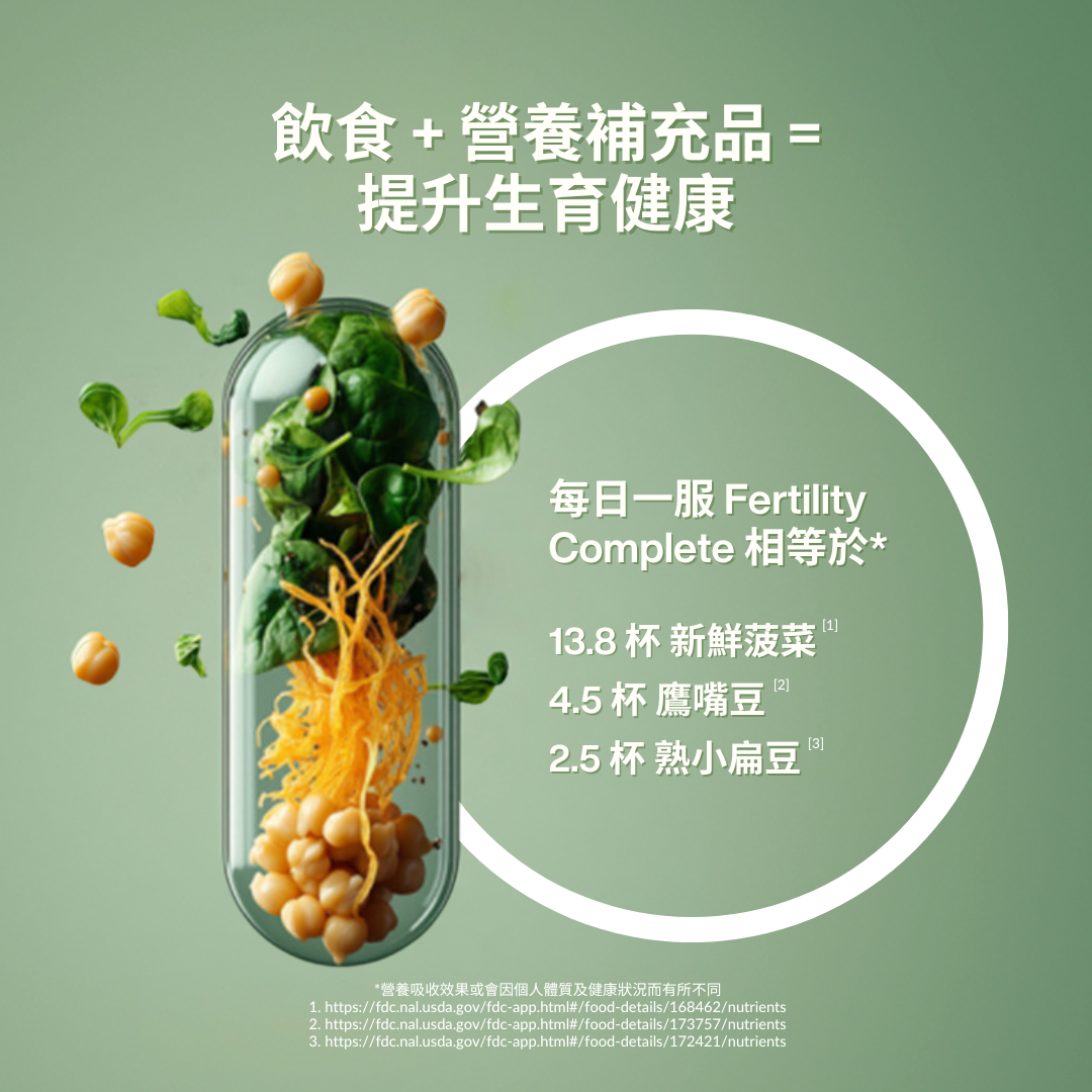 Fertility Complete for Her (慳15%)
