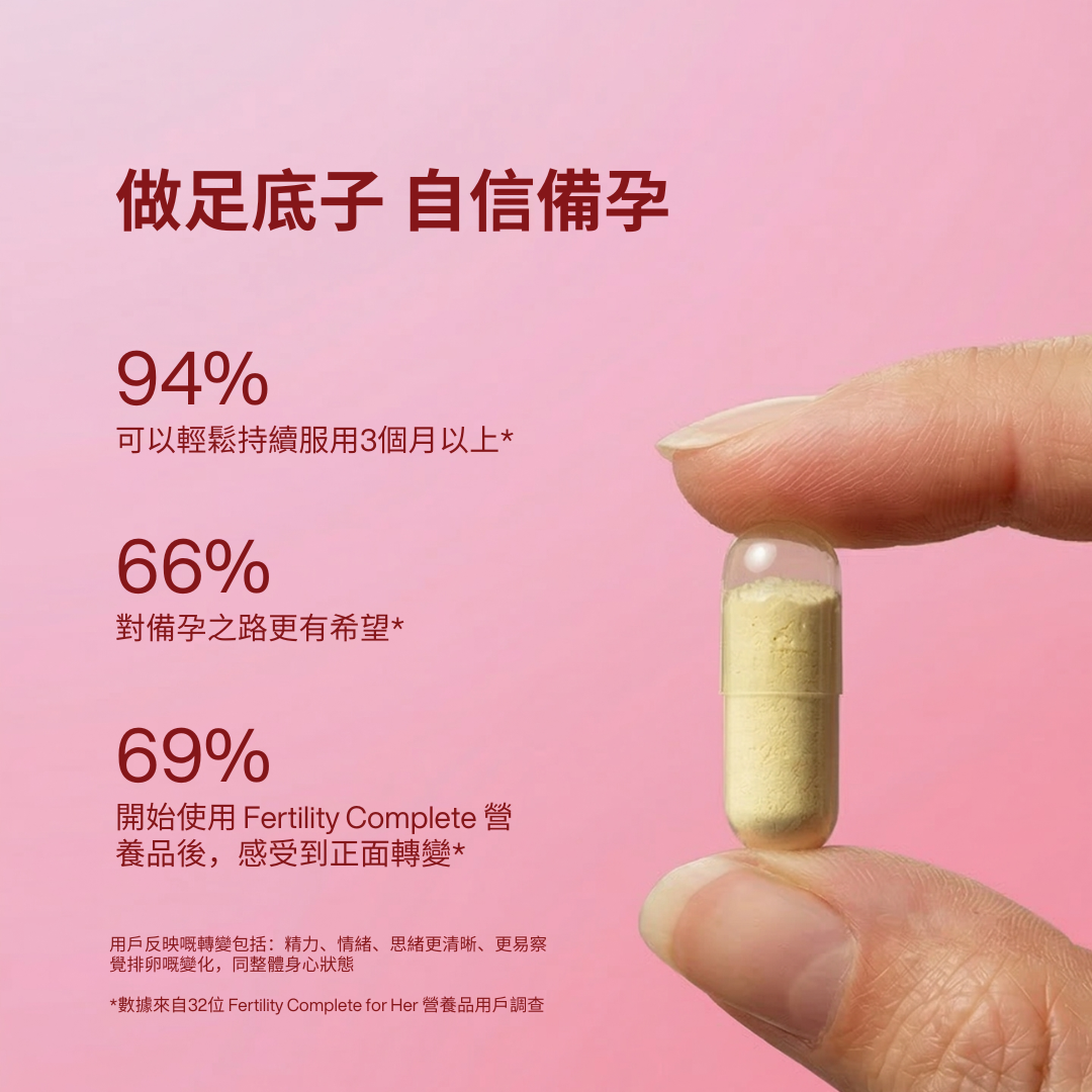 Fertility Complete for Her (慳15%)